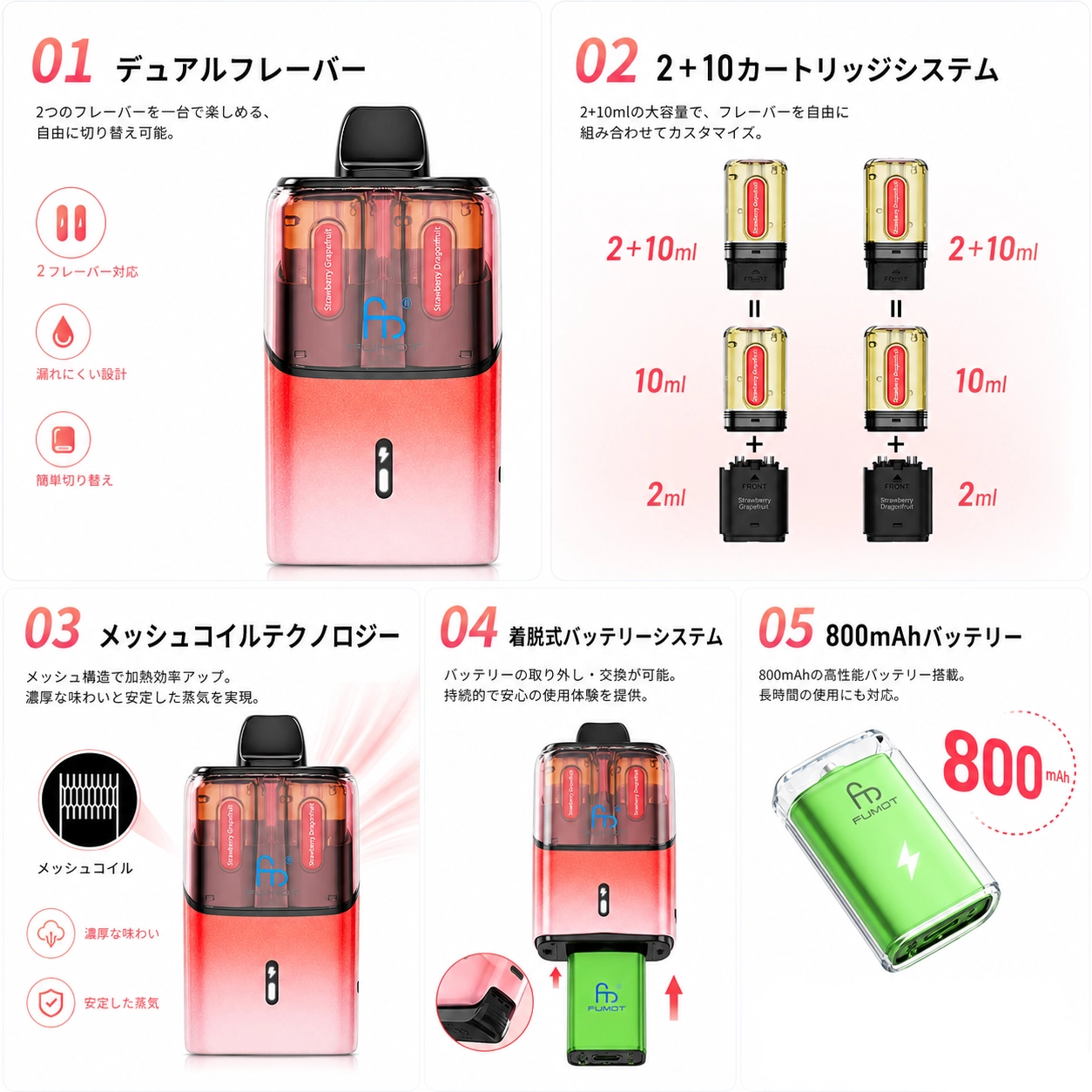 Fumot Ultra T32000 マウスのようなサイドグリップデザイン