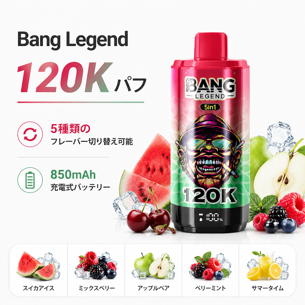 スイカアイス : ミックスベリー : アップルペア : ベリーミント : サマータイム