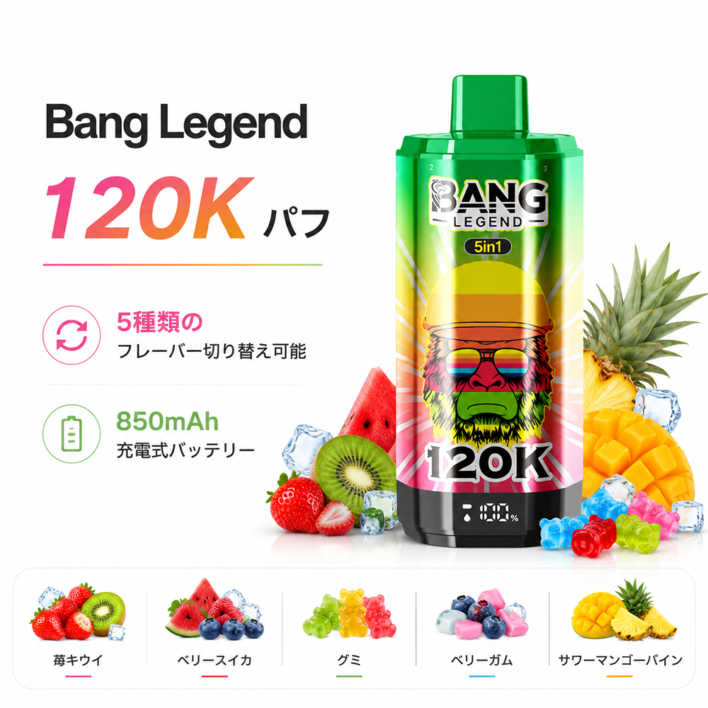 苺キウイ : ベリースイカ : グミ : ベリーガム : サワーマンゴーパイン